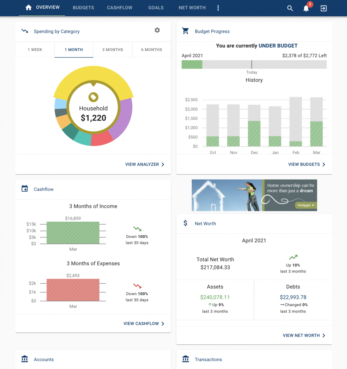 Money Manager Dashboard Money Manager with Digital Banking