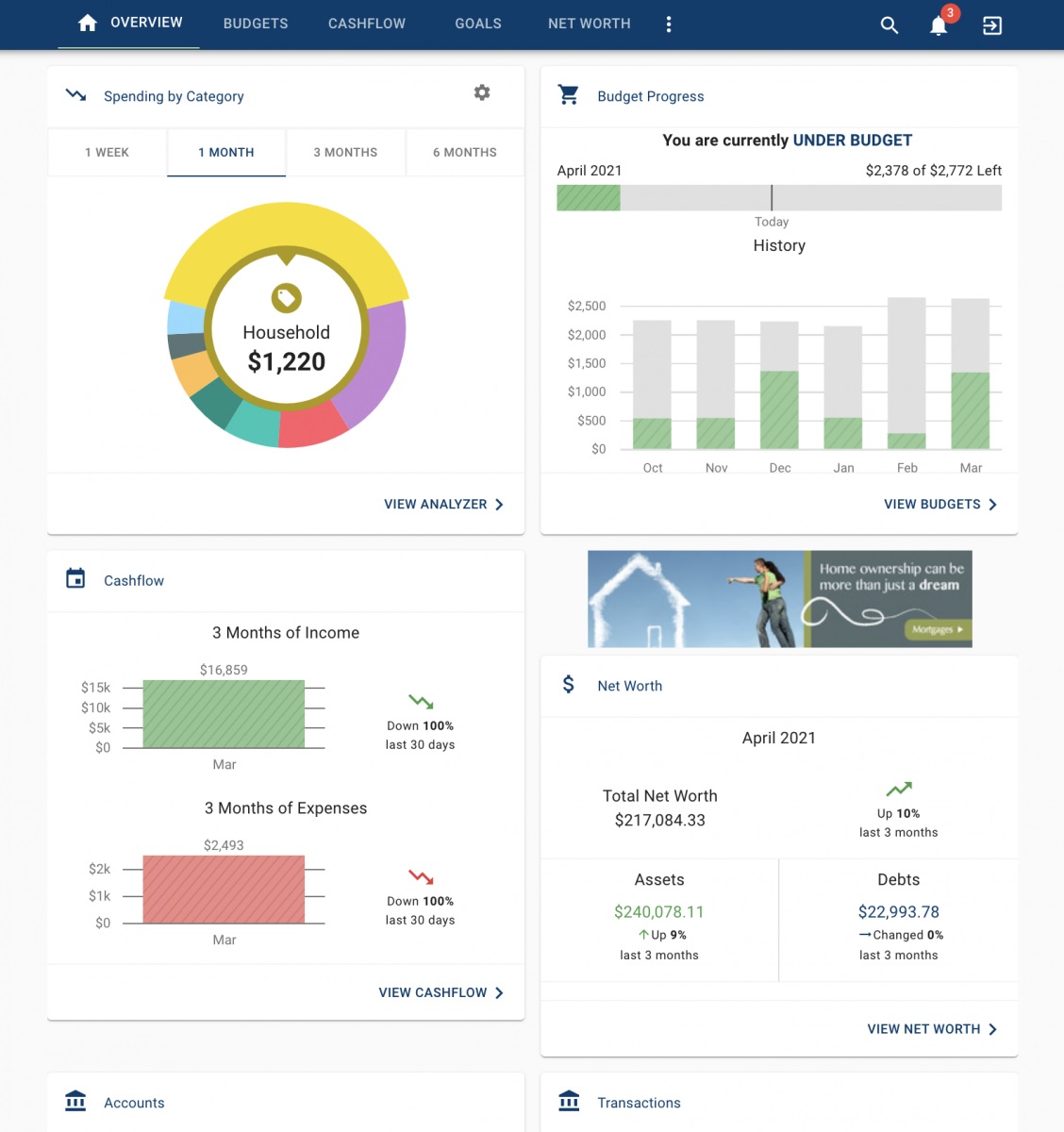 Digital Banking Financial Management platform